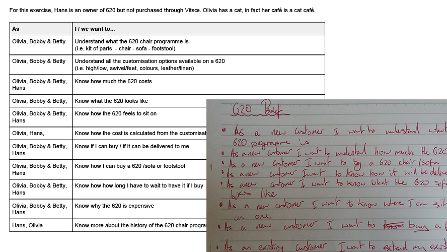 User stories User stories