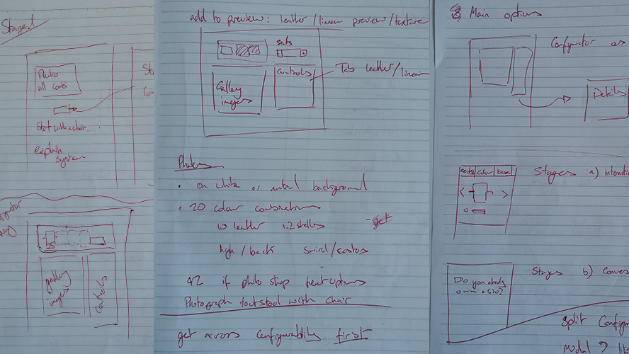 First sketches wireframing First sketches wireframing