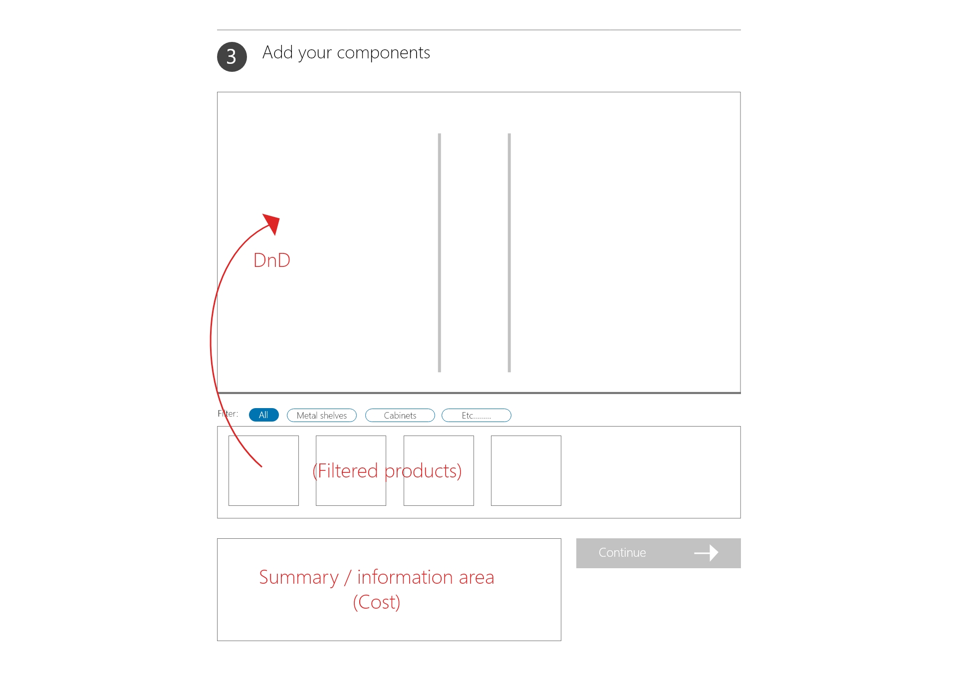 Mockup of components screen